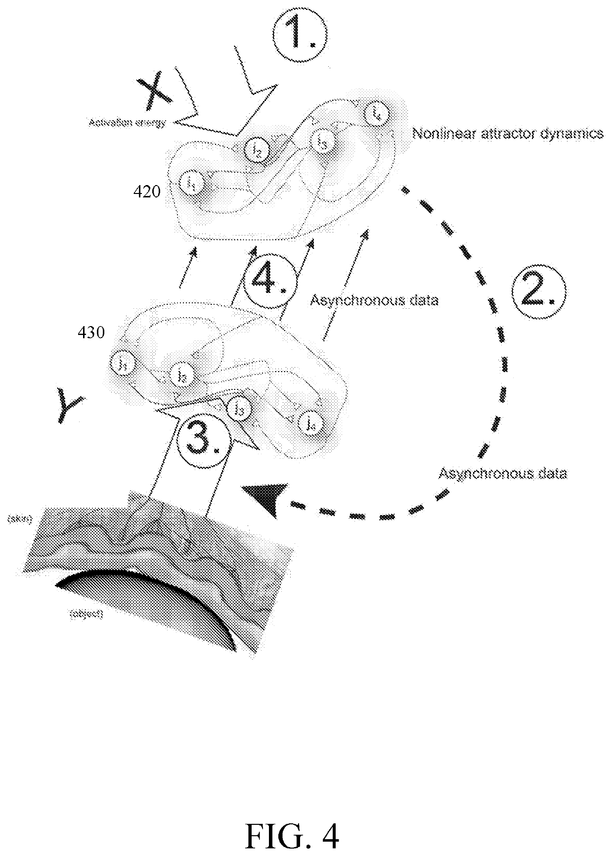 A computer-implemented or hardware-implemented method of entity identification, a computer program product and an apparatus for entity identification