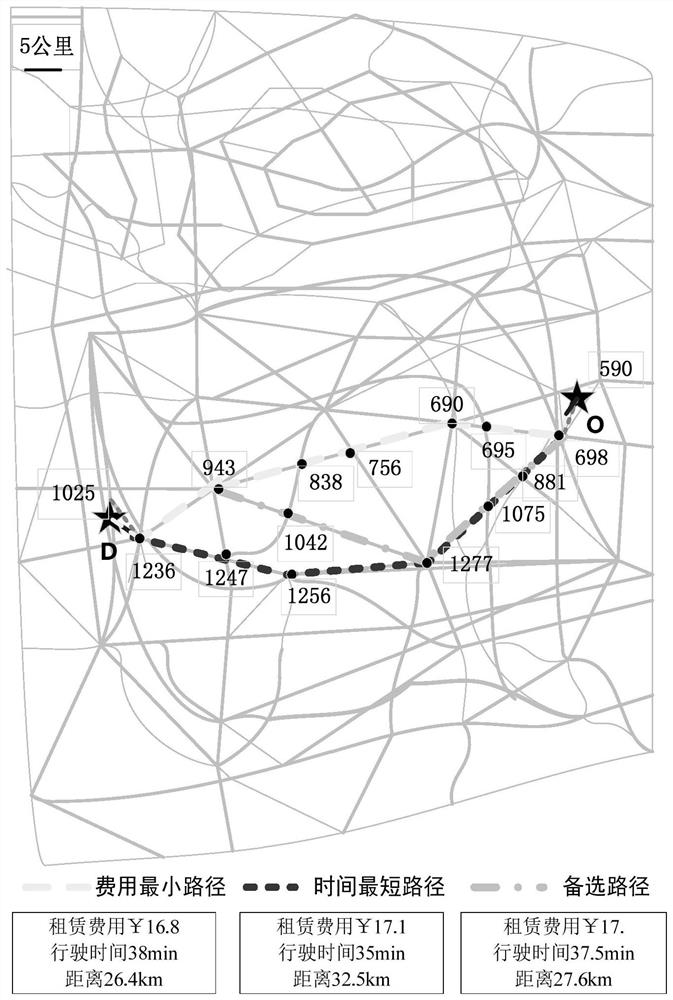 Shared electric vehicle path planning method fusing hierarchical planning and A* algorithm