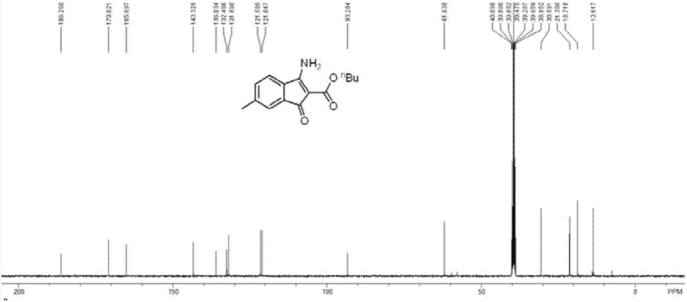 3-amino indanone compound synthesis method