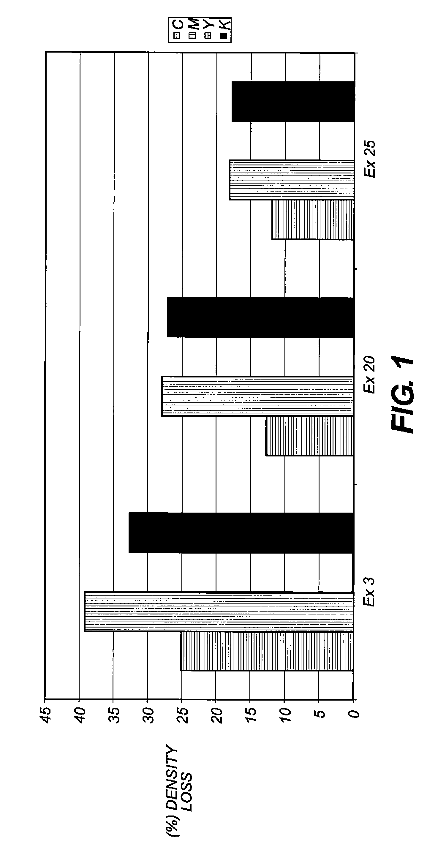 Material for forming images by inkjet printing