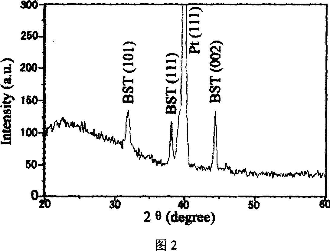 Prepn process of boron strontium titanate film material