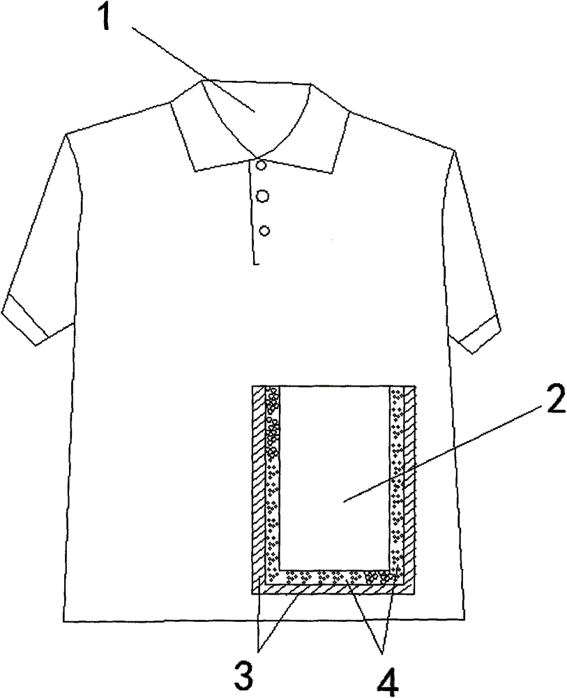 Memory anti-static and radiation-proof garment with refrigerator function