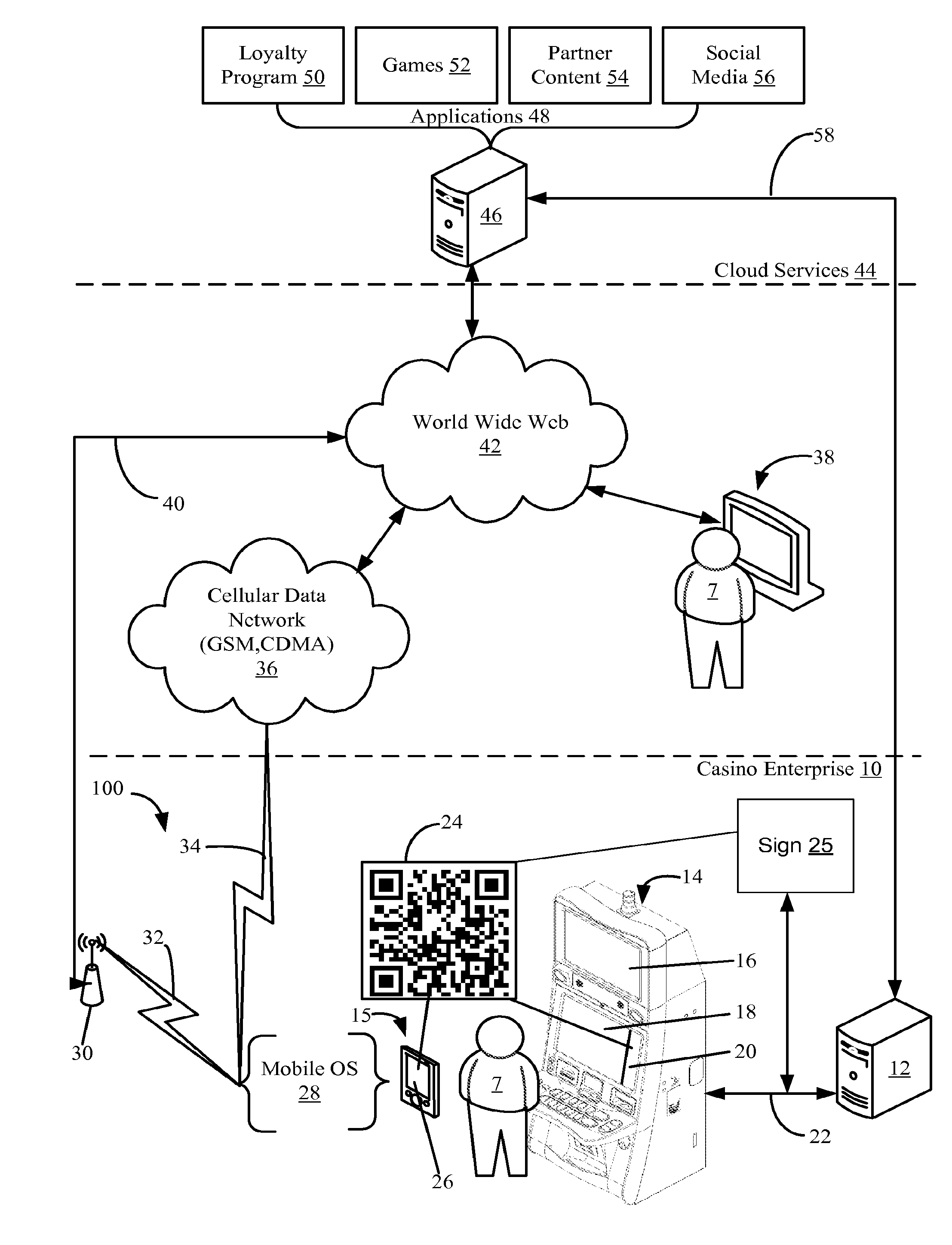 Graphic capture in a mobile loyalty network