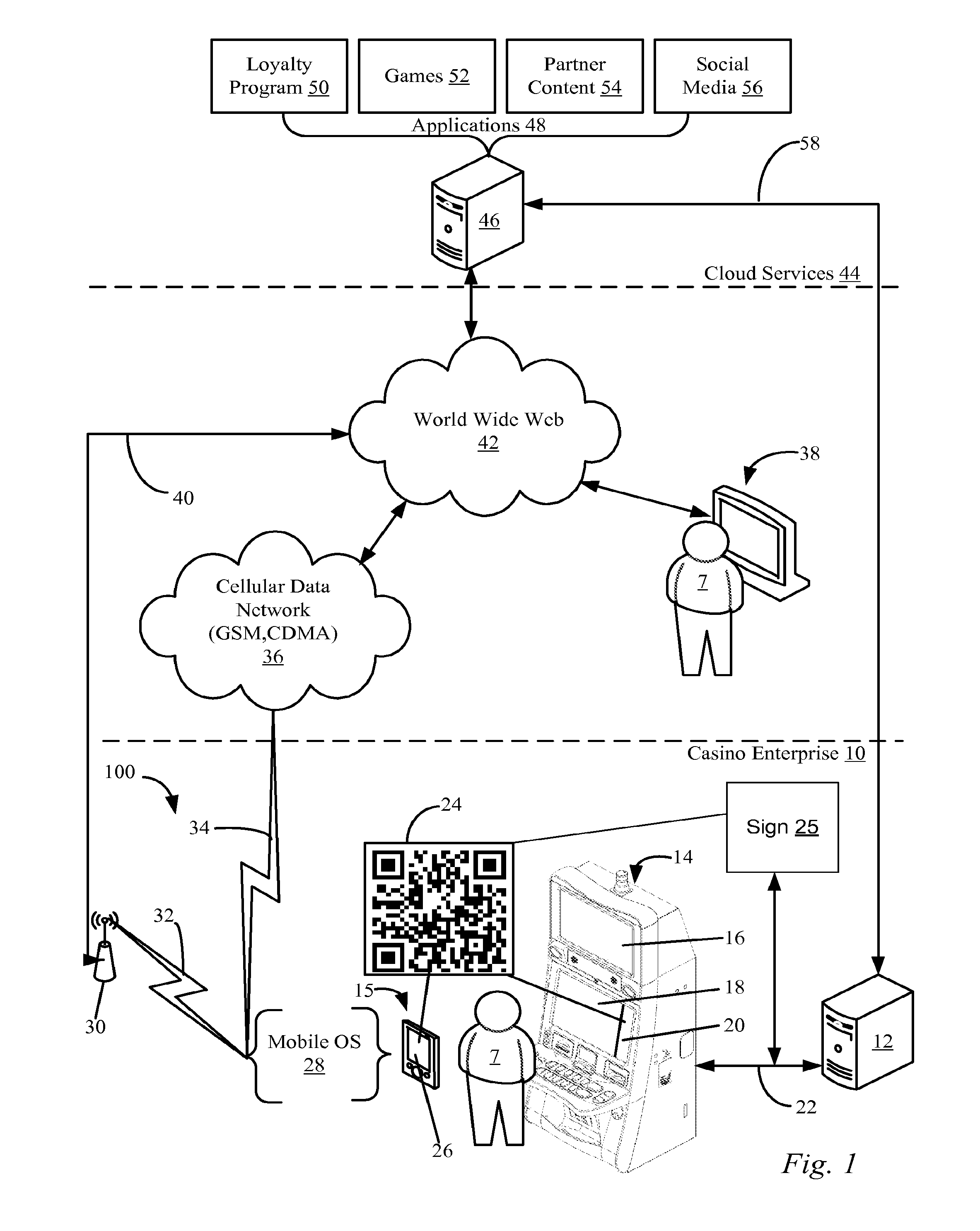 Graphic capture in a mobile loyalty network