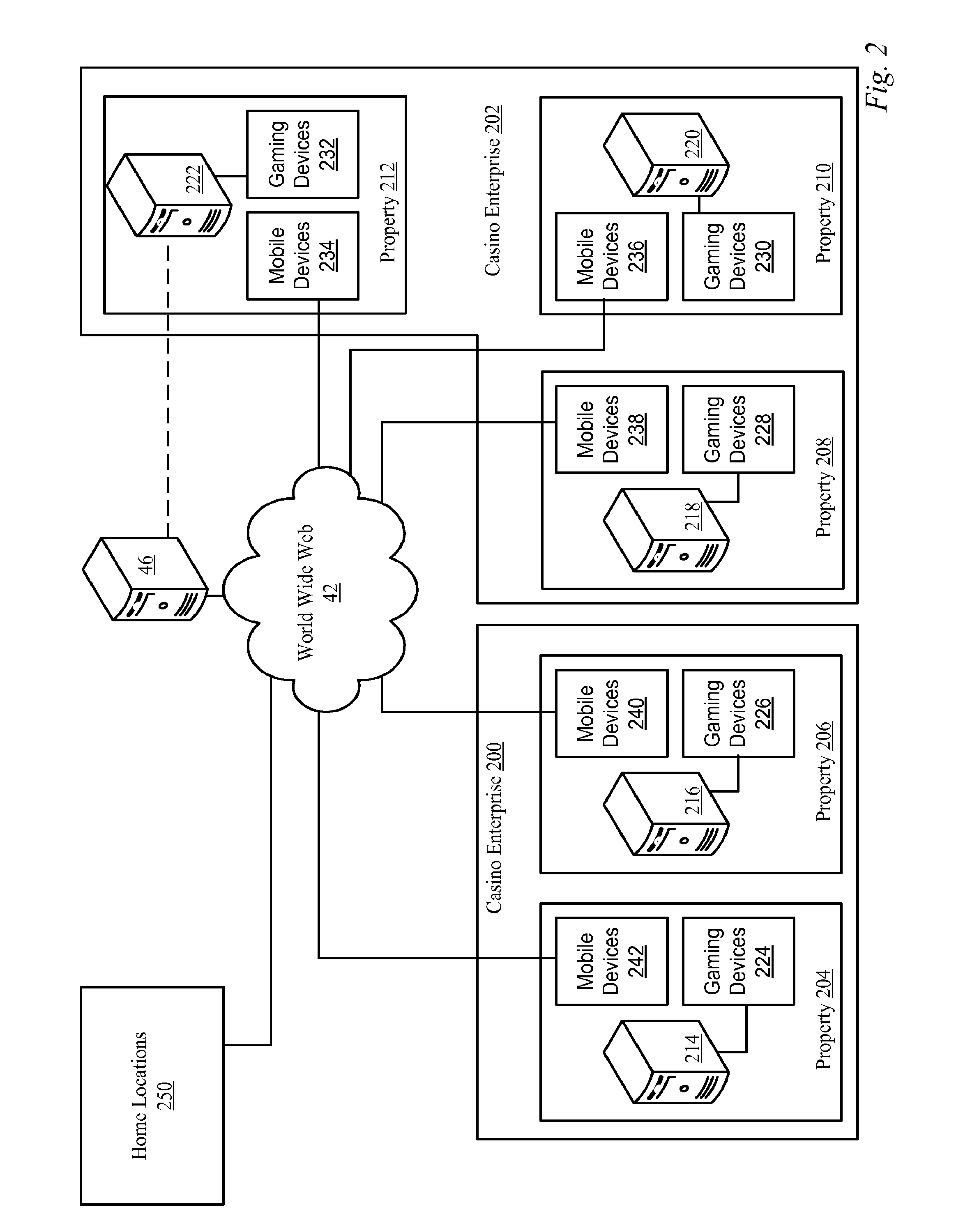 Graphic capture in a mobile loyalty network