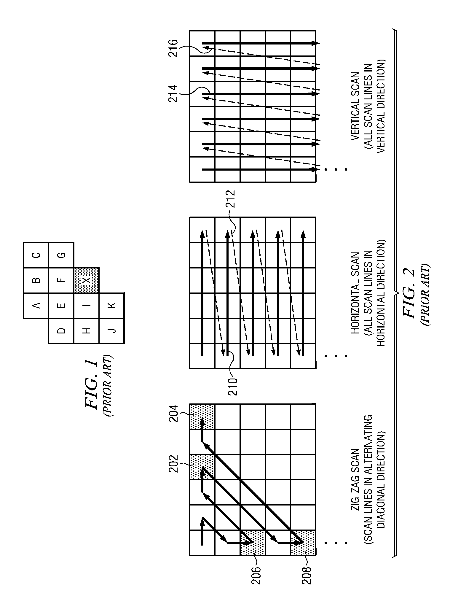 Method and apparatus for diagonal scan and simplified context selection for parallel entropy coding of significance map of transform coefficients