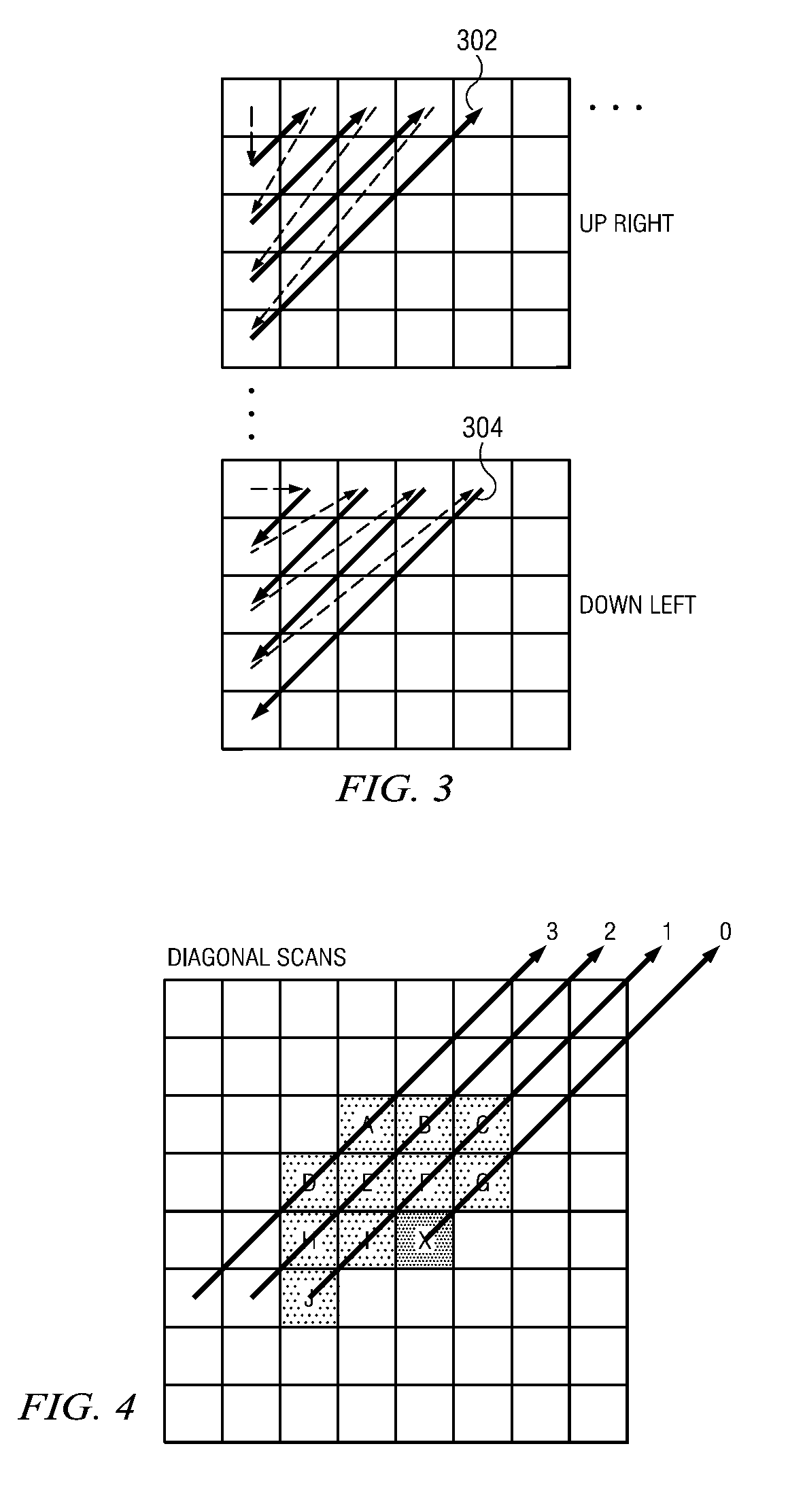 Method and apparatus for diagonal scan and simplified context selection for parallel entropy coding of significance map of transform coefficients