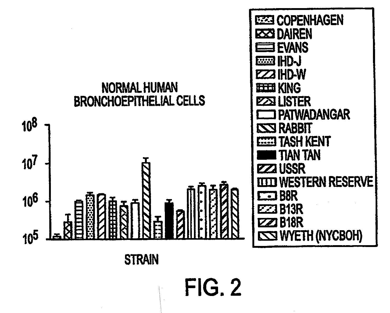 Methods and Compositions Concerning Poxviruses and Cancer