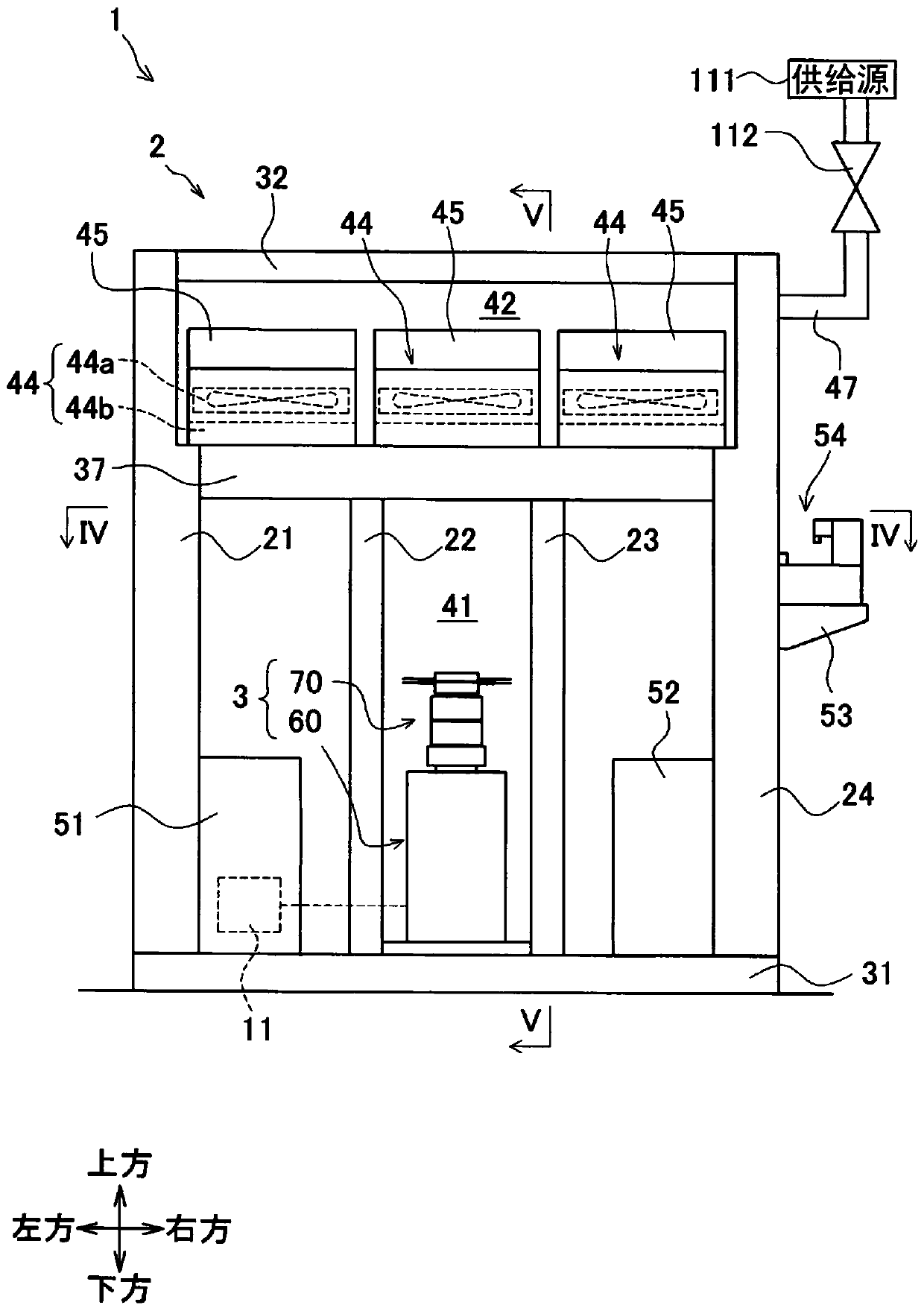 Efem efem efem and gas replacement method in efem