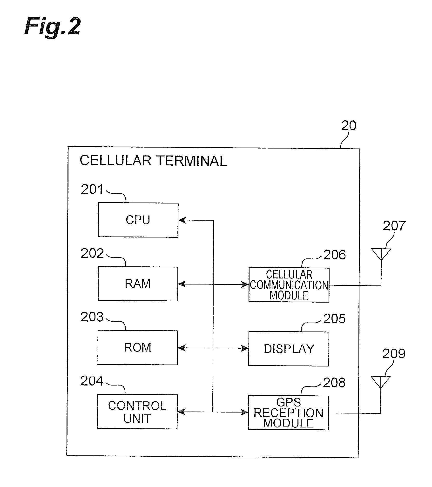 Positioning system and positioning method