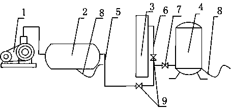 Motor-driven air storage and supply system