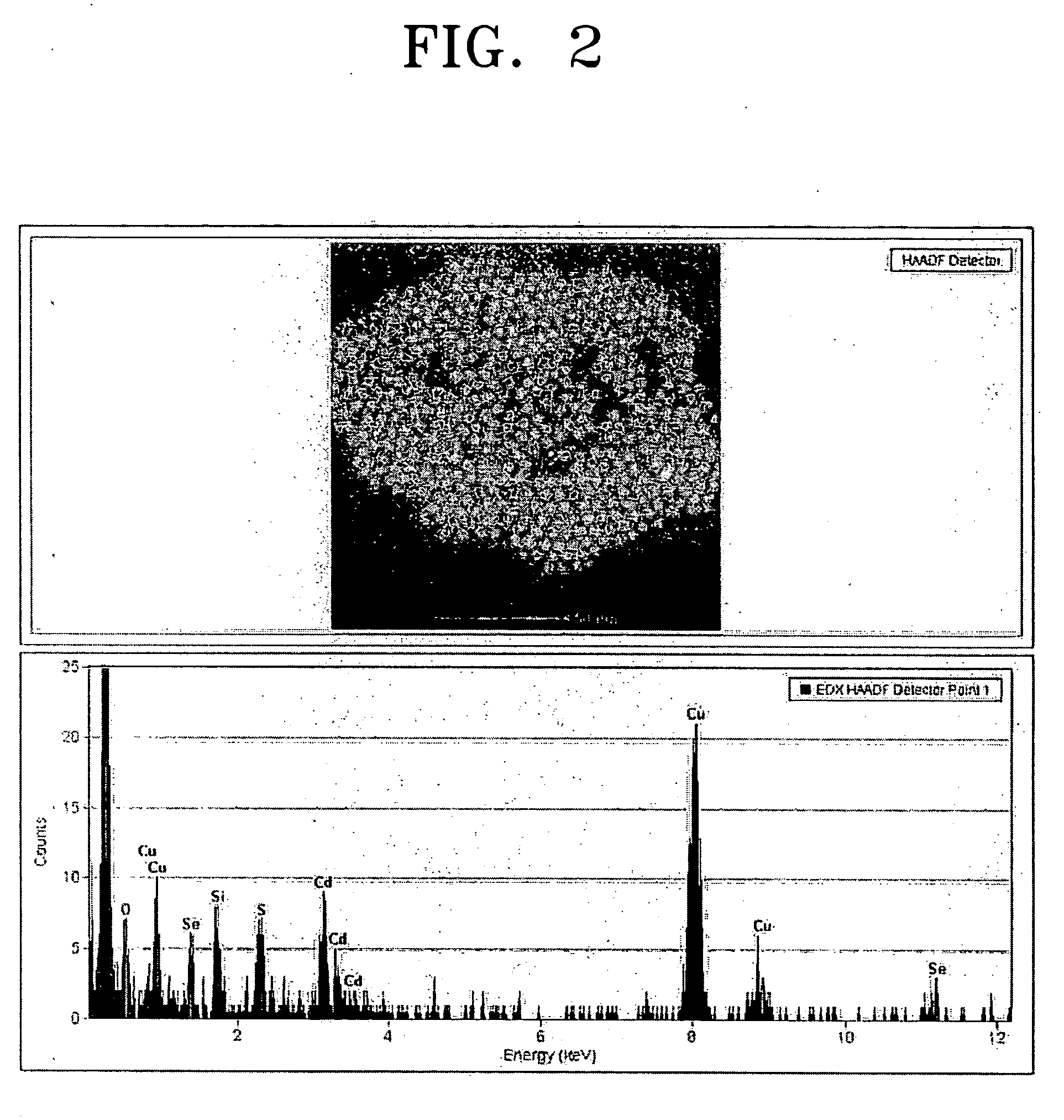 Alloy type semiconductor nanocrystals and method for preparing the same
