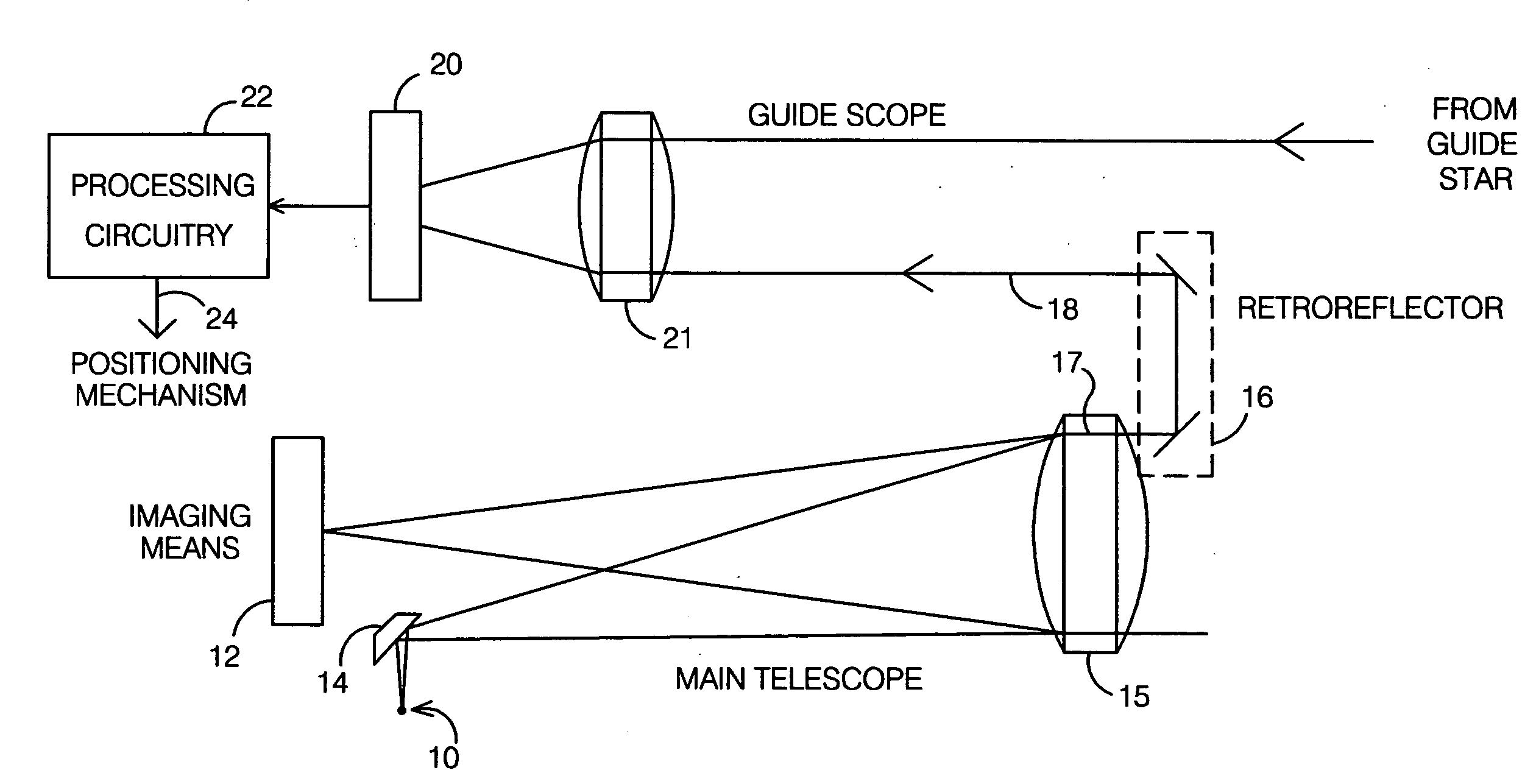 System and method for telescope guiding utilizing an artificial reference star