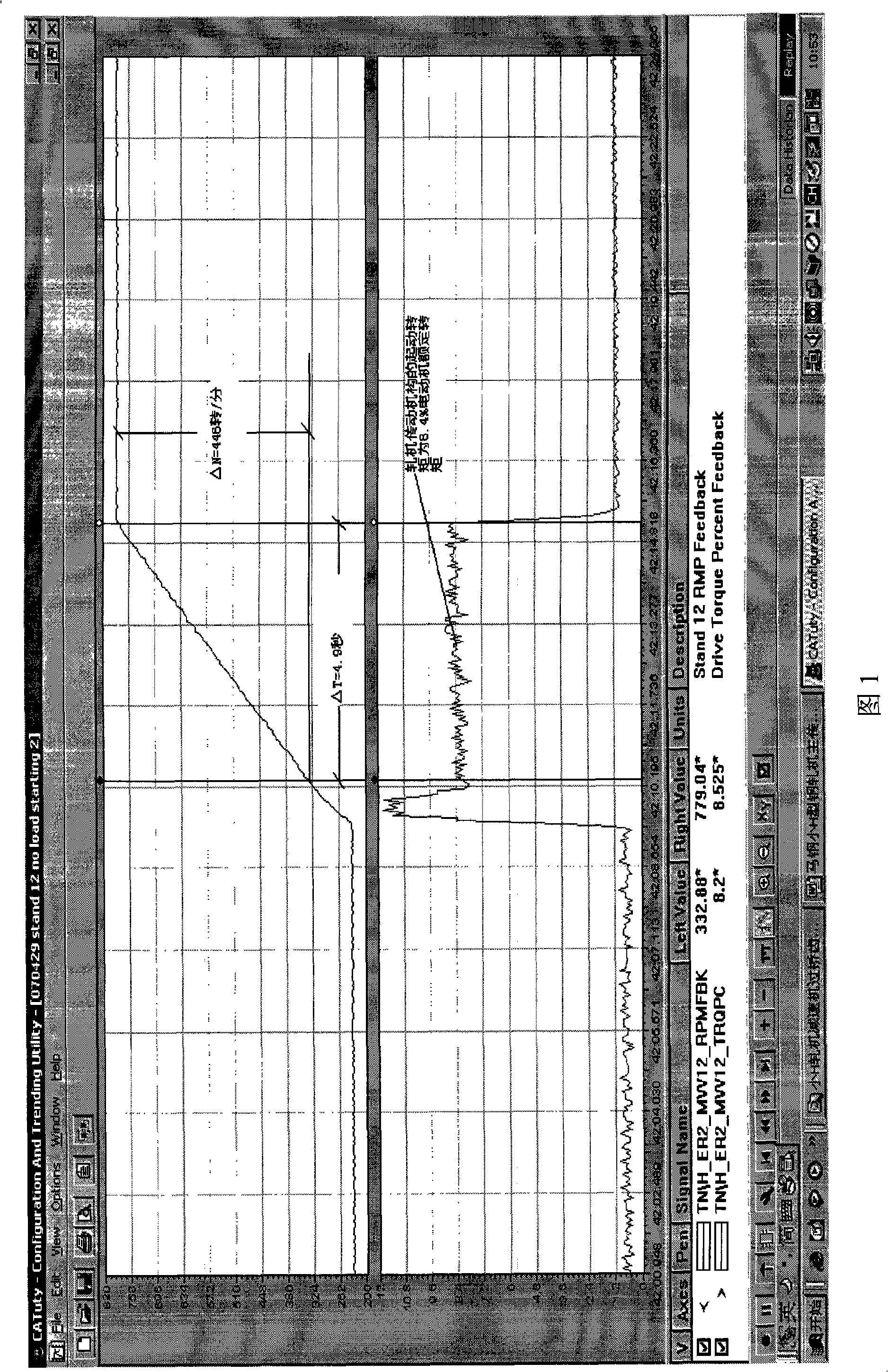 Method of on-line diagnosis of rift of rolling mill transmission mechanism safety pin