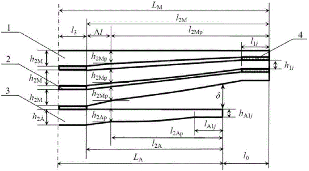 Design method for root thickness of end-contactless few-leaf root-enhanced sub-spring