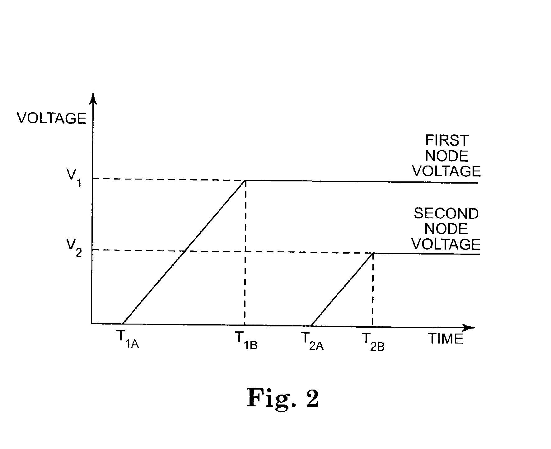 System for sequencing a first node voltage and a second node voltage