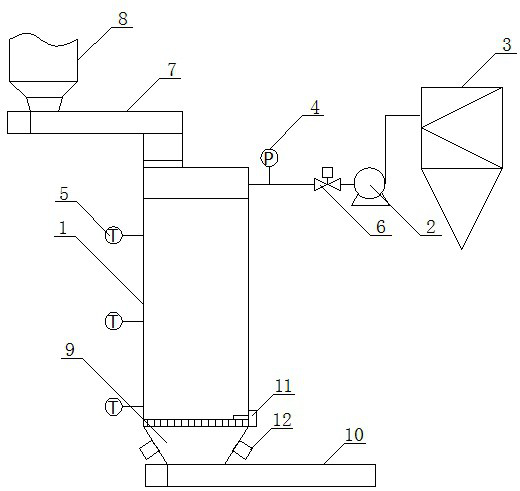 A device and method for treating mining waste by in-situ carbonization of biomass