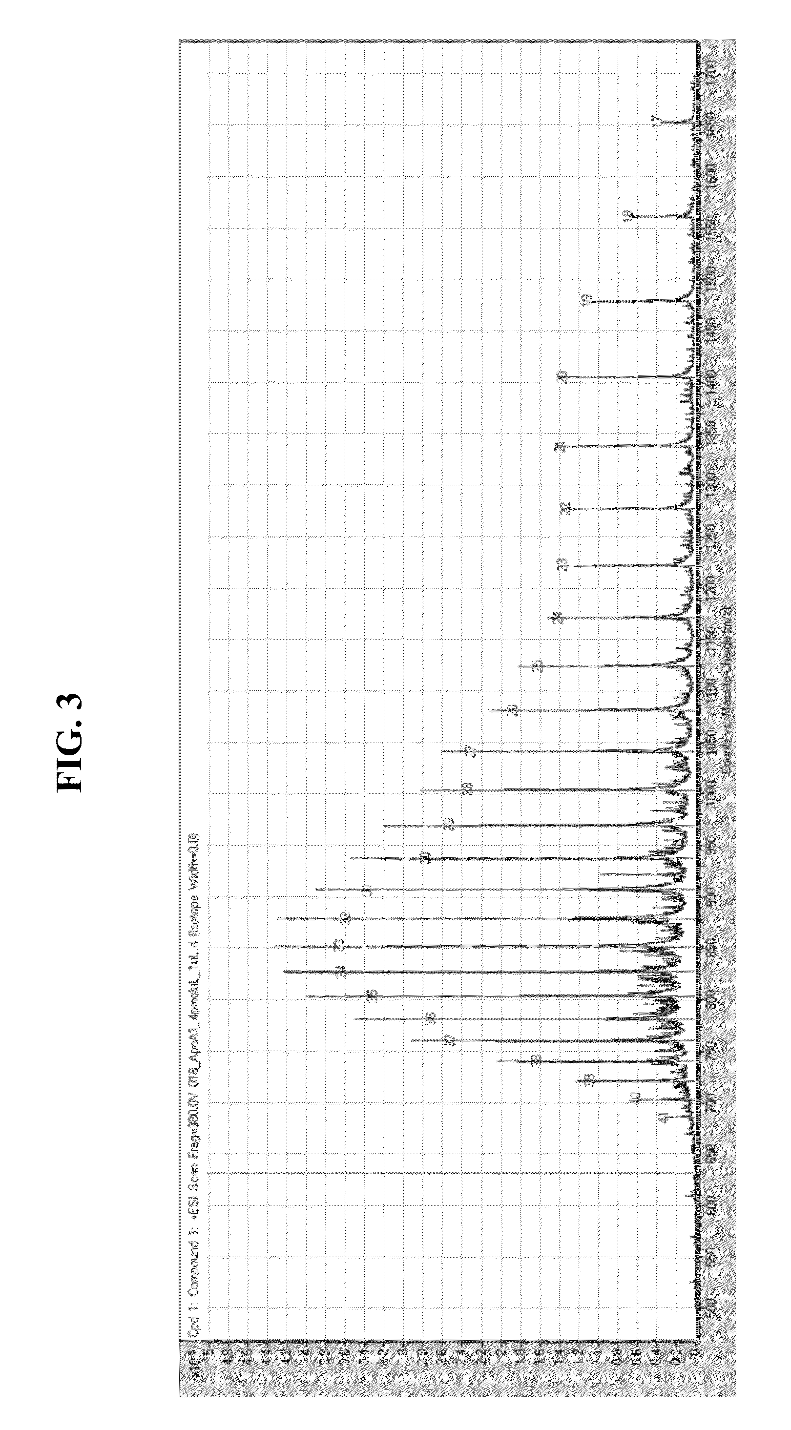 Compositions and methods for purification and detection of hdl and apoa1