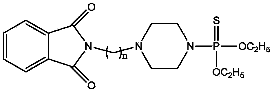N-alkylation phthalimide piperazine derivatives as well as preparation method and application thereof