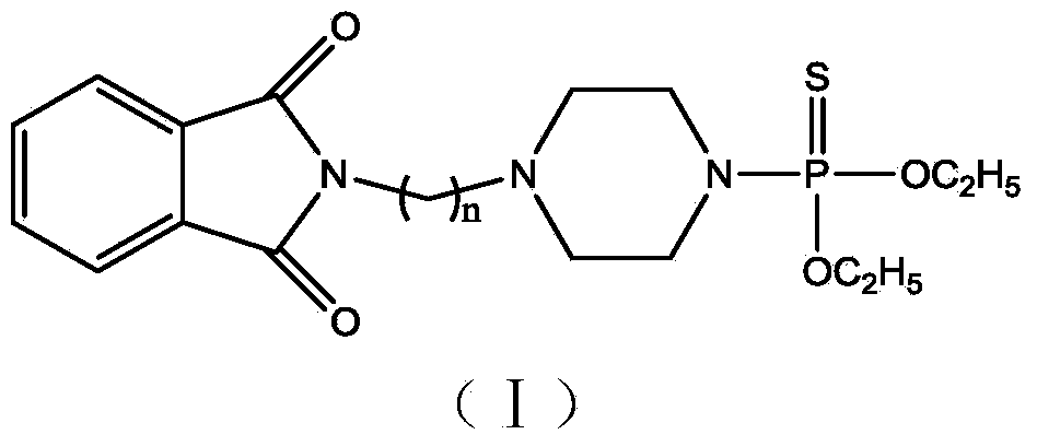 N-alkylation phthalimide piperazine derivatives as well as preparation method and application thereof