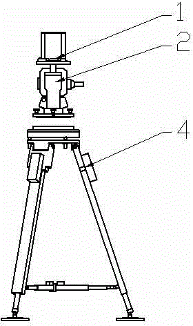 Automatic leveling and gyroscopic orientation sighting device