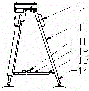 Automatic leveling and gyroscopic orientation sighting device