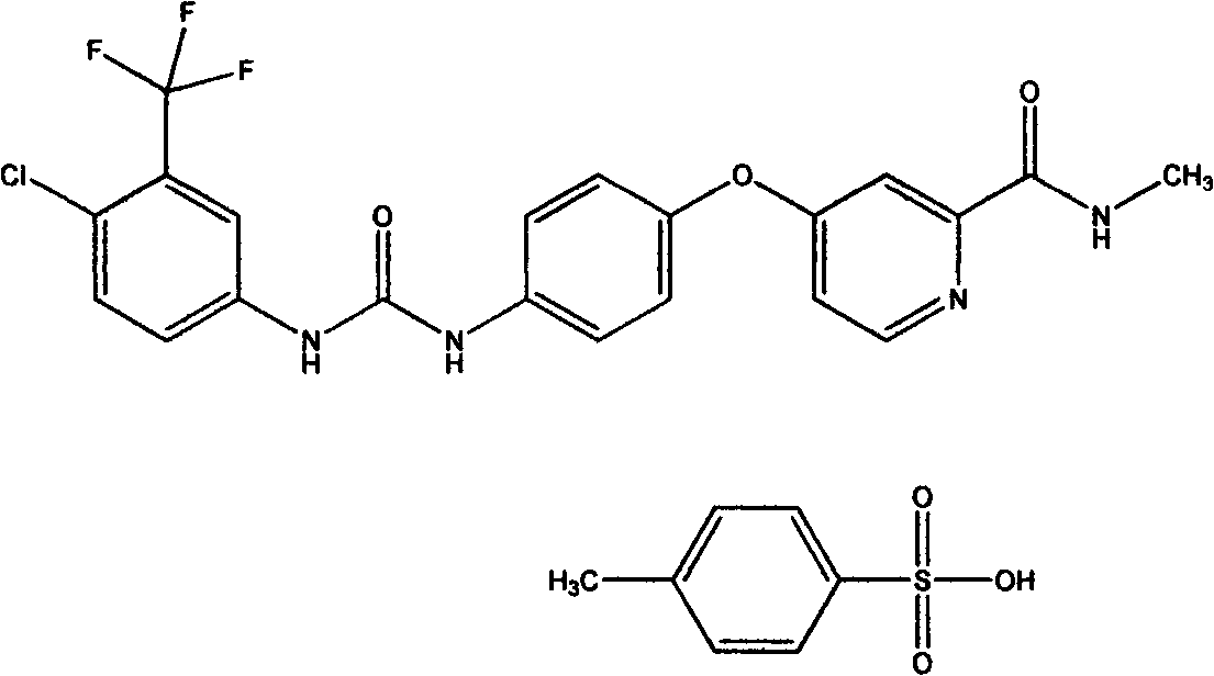 Sorafenib tosylate-hydroxypropyl-beta-cyclodextrin clathrate compound and preparation method thereof