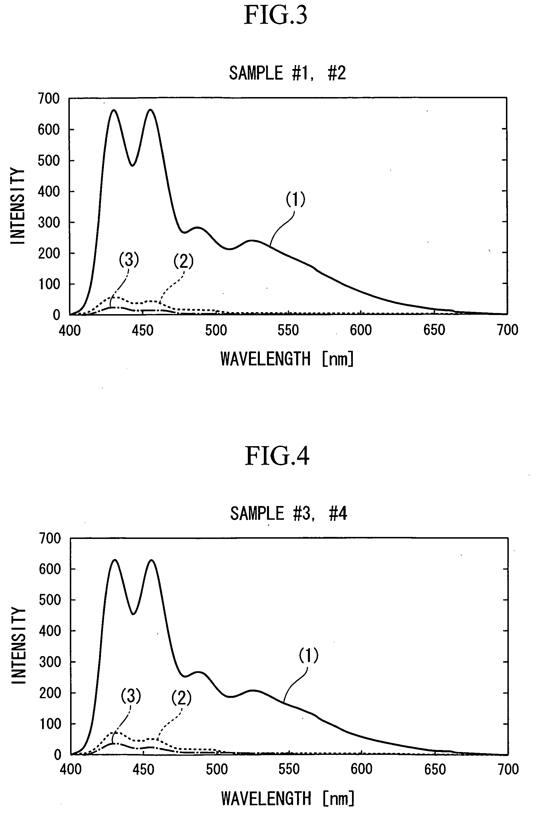Method for evaluating orientation state of oriented layer, method for manufacturing liquid crystal panel, and method for inspecting liquid crystal panel