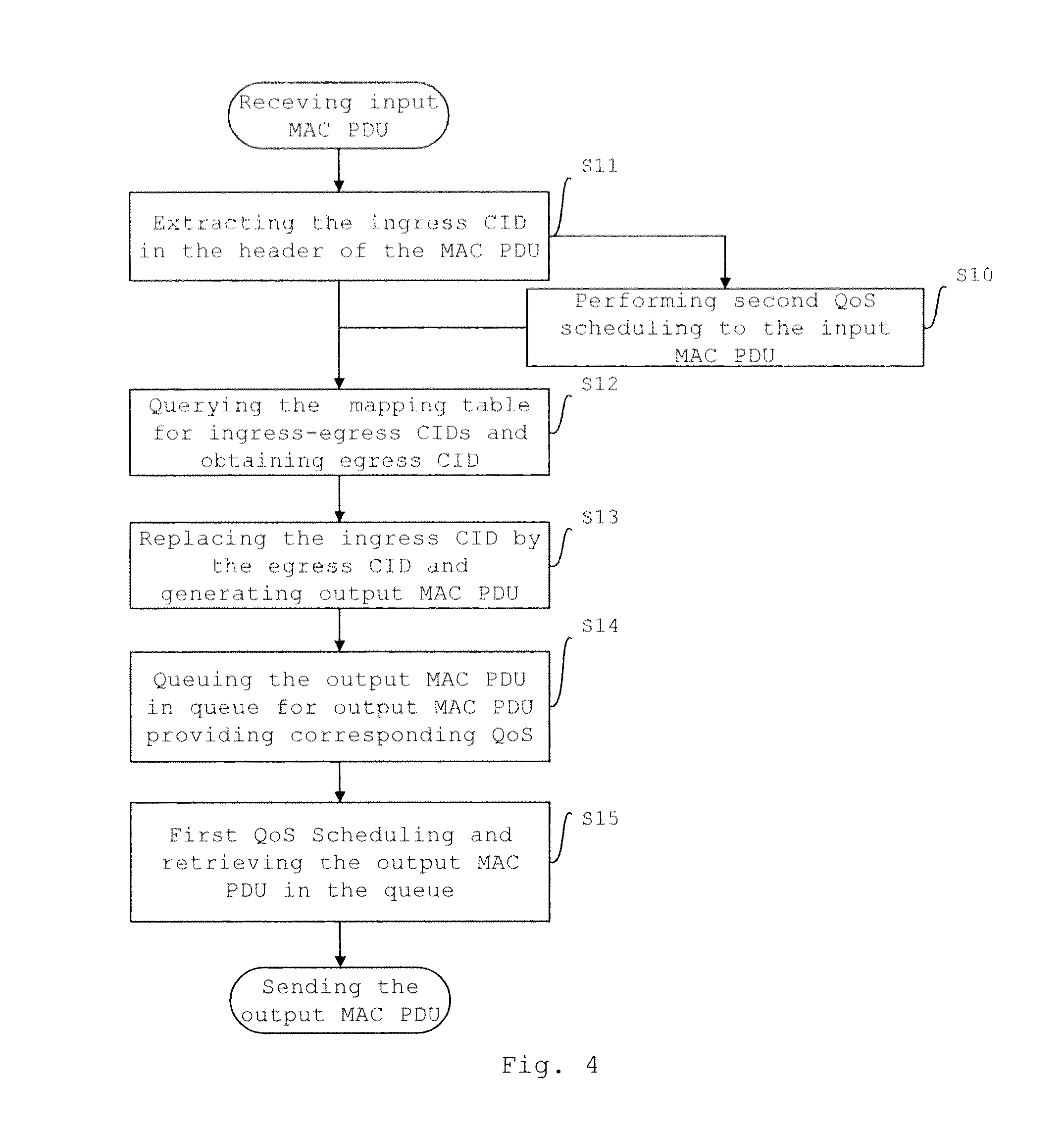 Method and device for data relay transmission in wireless relay network