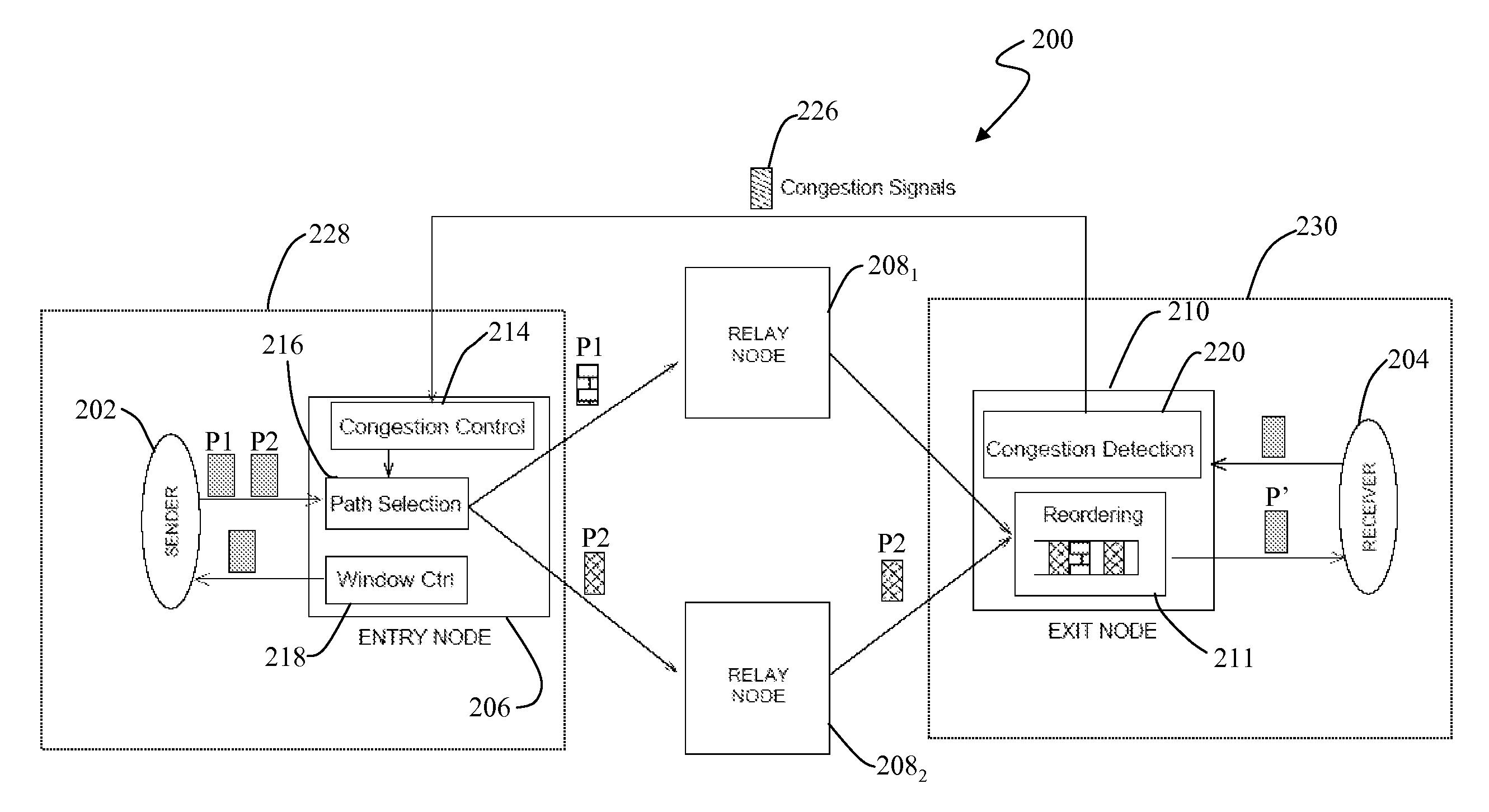 Multipath routing architecture for large data transfers
