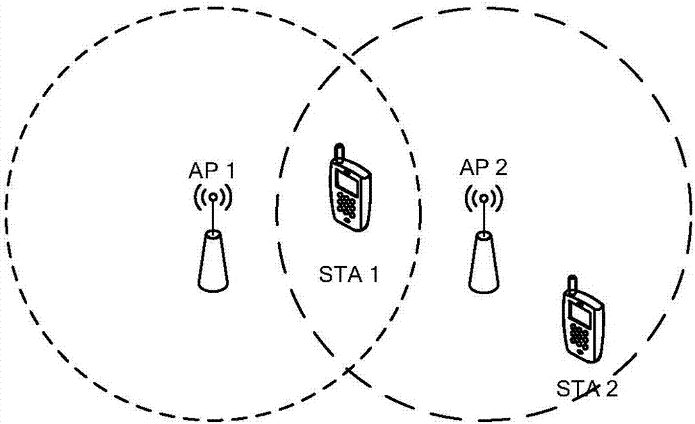 Cooperative transmission method and device in wireless local area network