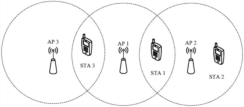 Cooperative transmission method and device in wireless local area network