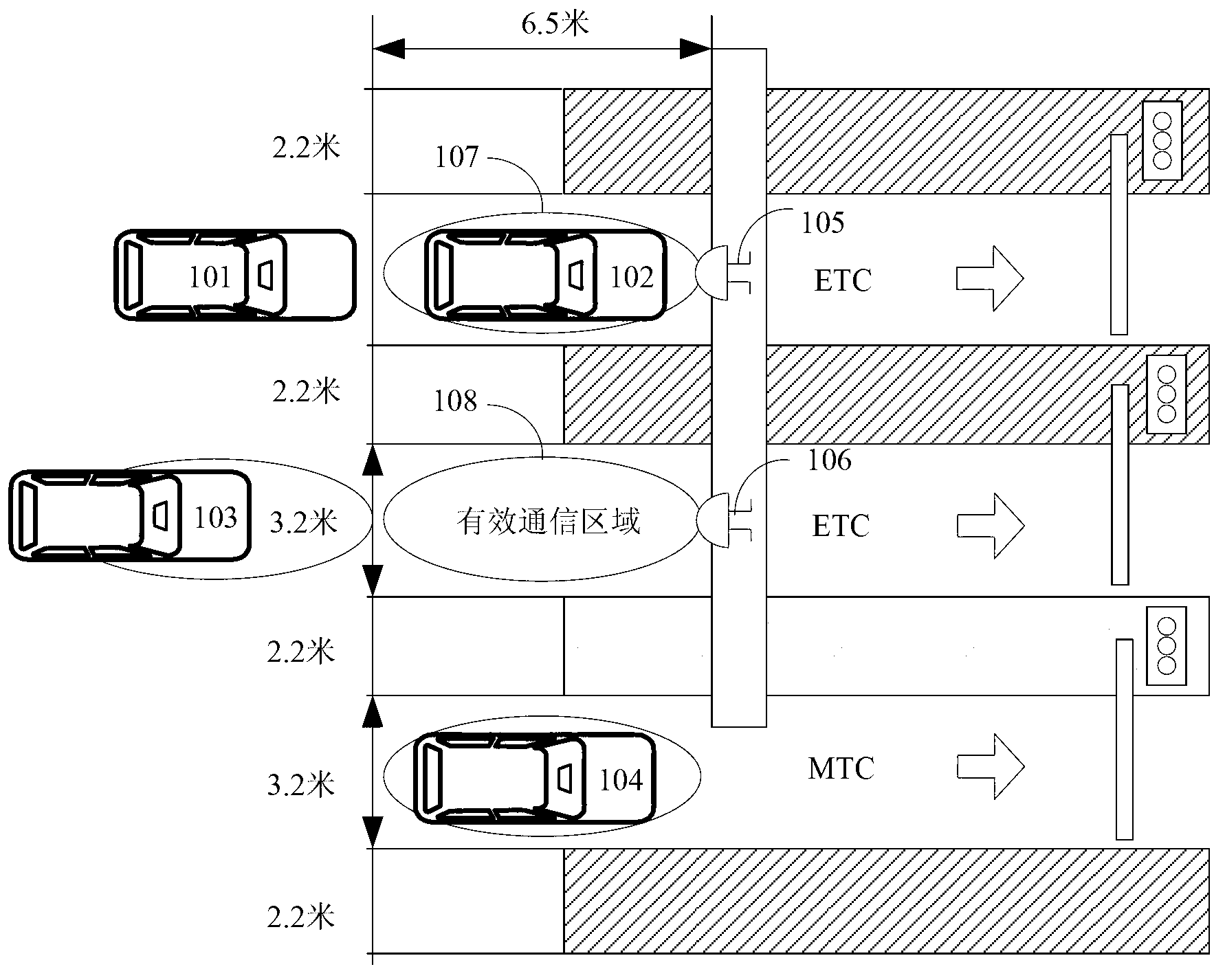 ETC lane anti-jamming method based on multi-beam antenna