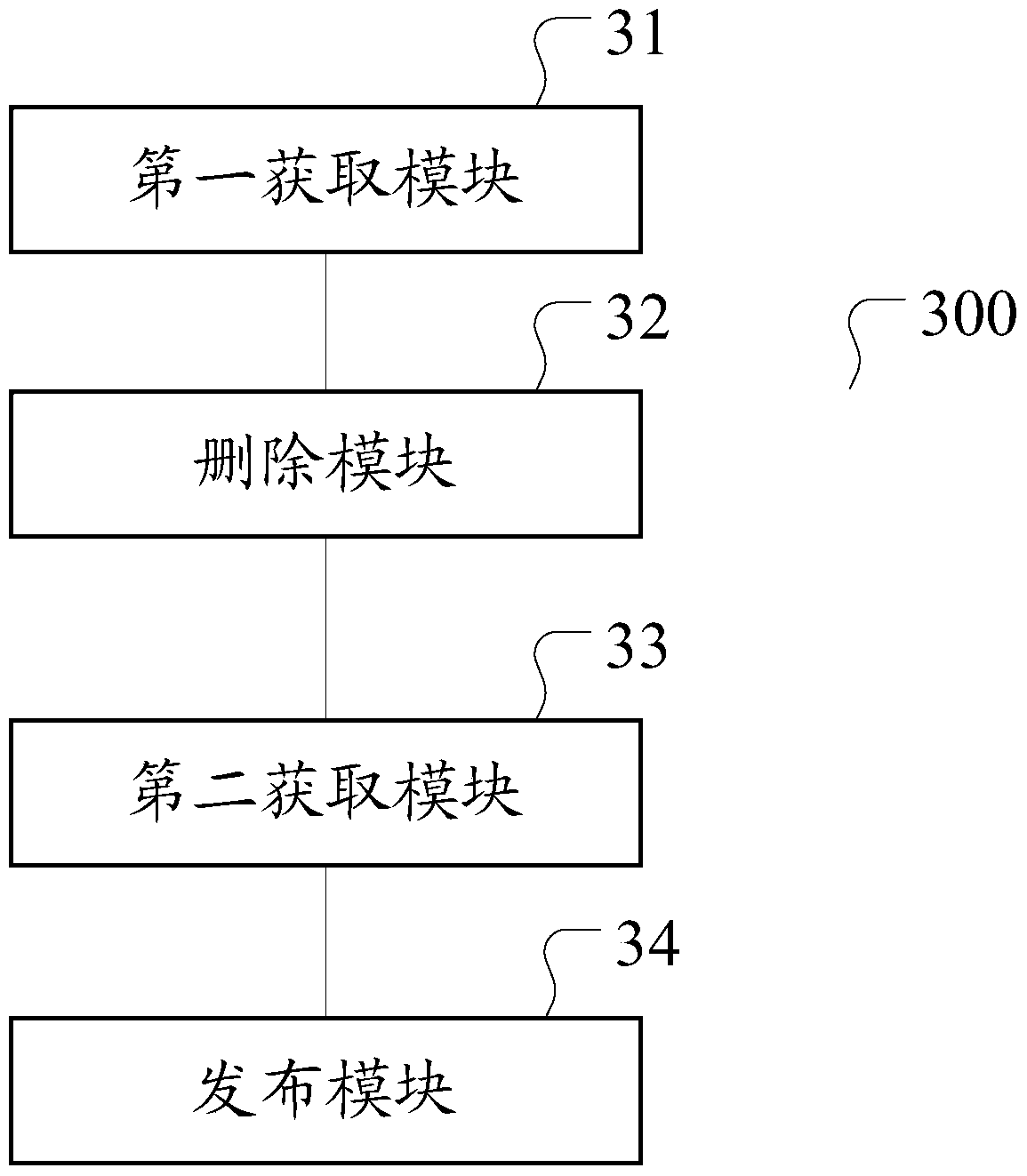 Application program version update method and device