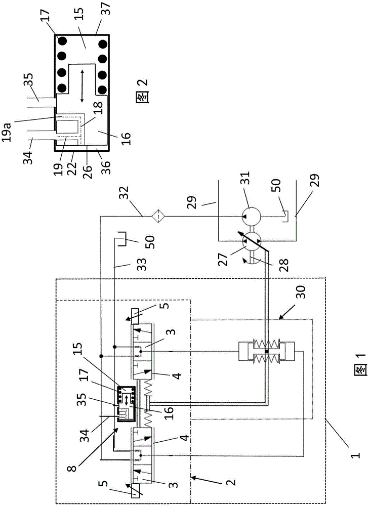 Hydrostatic displacement unit with reduced hysteresis