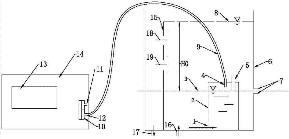 An Orifice Nozzle Type Flow Measuring Device Based on Acting Head