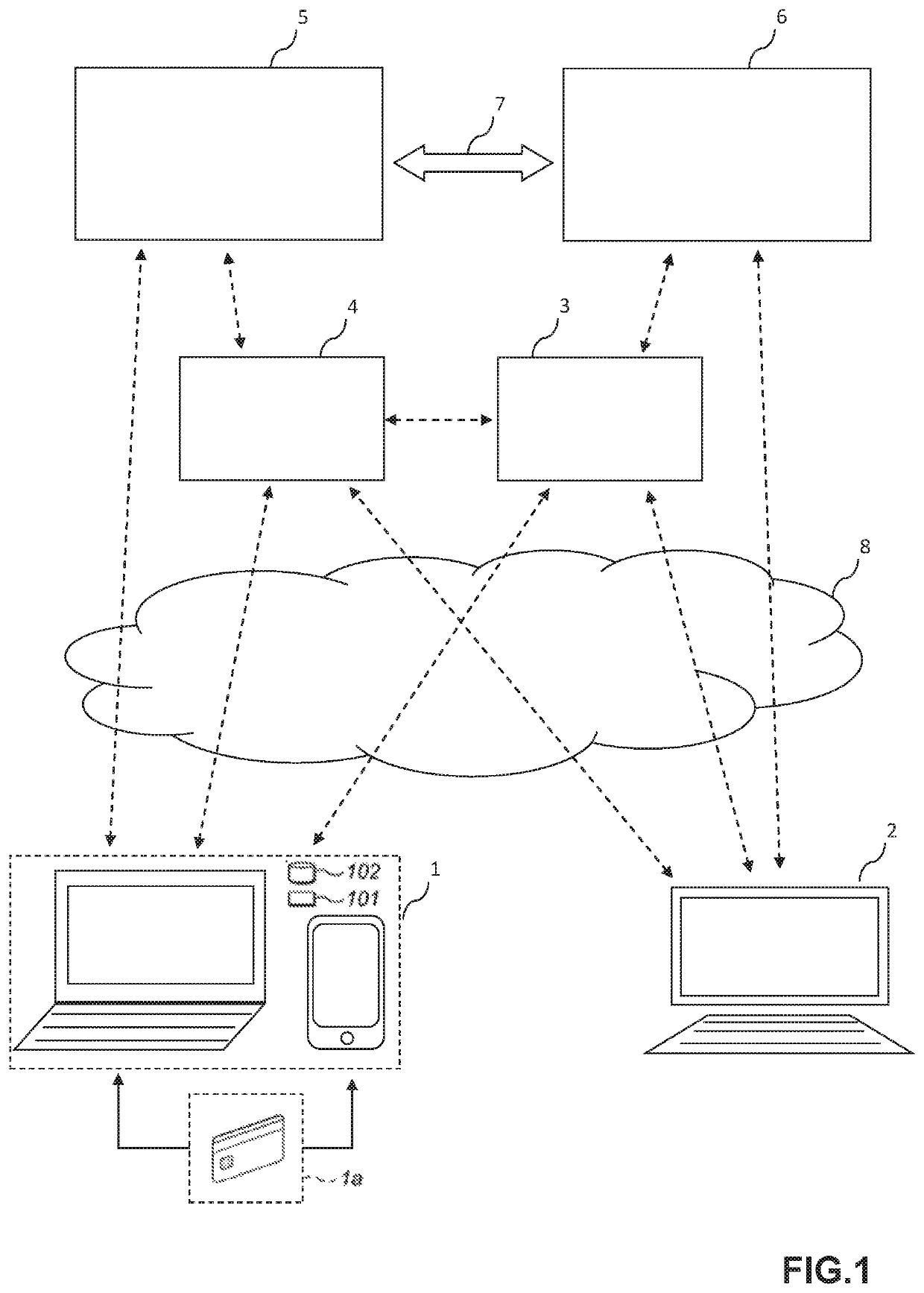Security and authentication of interaction data