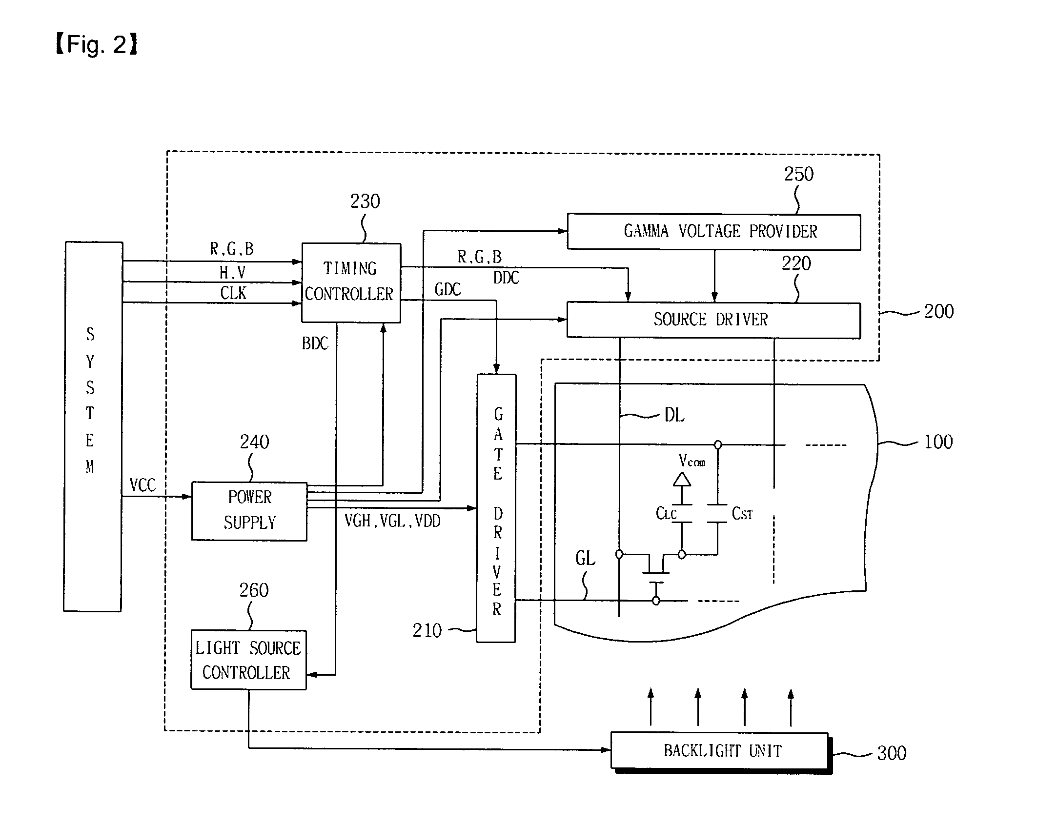 Liquid crystal display and method for driving the same