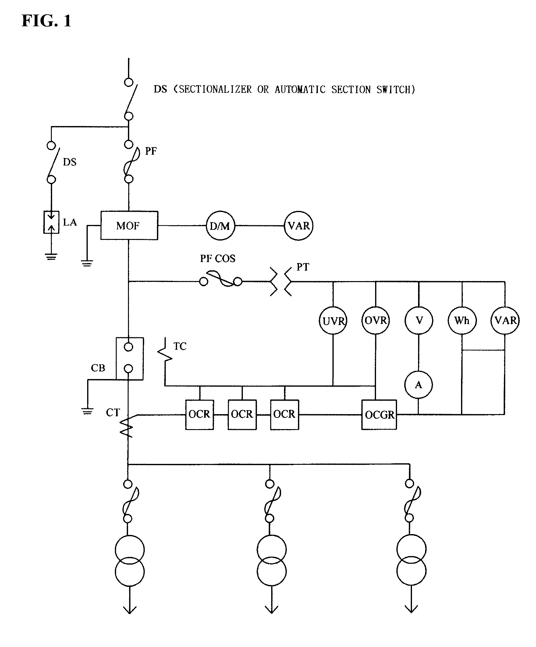 High speed automatic circuit breaker for protection