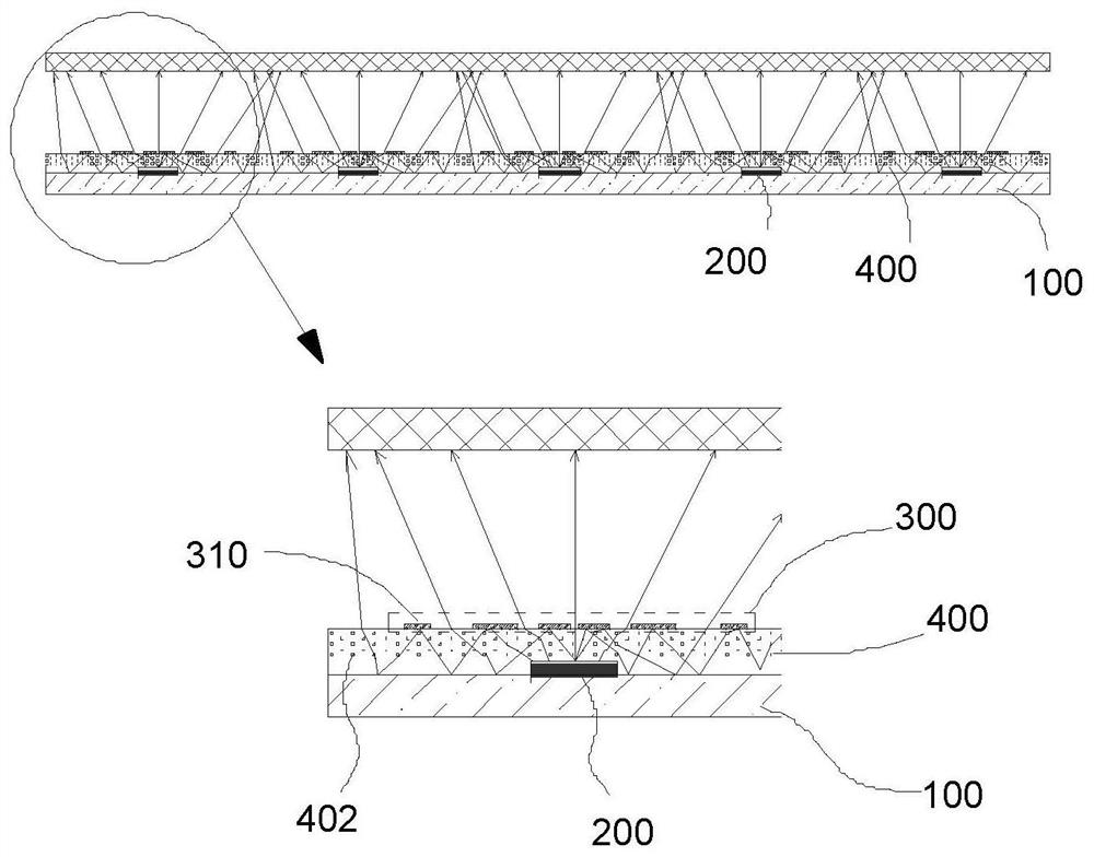 Light source plate, manufacturing method of backlight source, steel mesh and backlight module