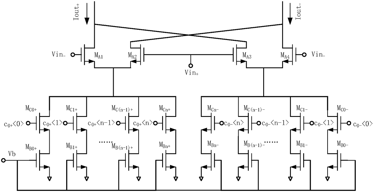 Analog decision feedback equalization circuit for high-speed SerDes