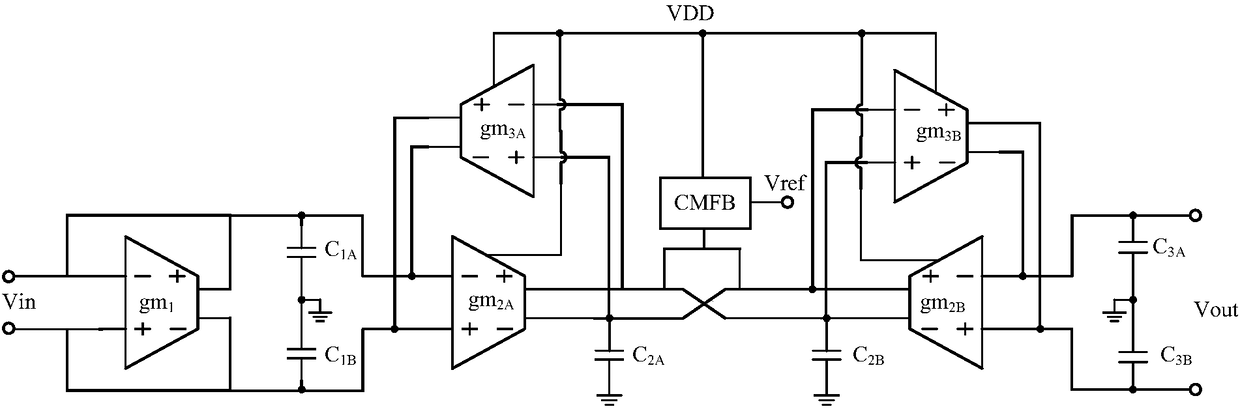 Analog decision feedback equalization circuit for high-speed SerDes