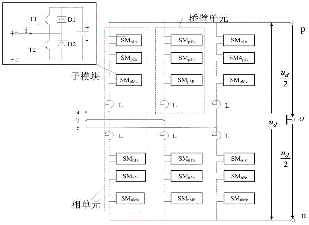 Method for determining loss of MMC isolation type DC/DC converter switch