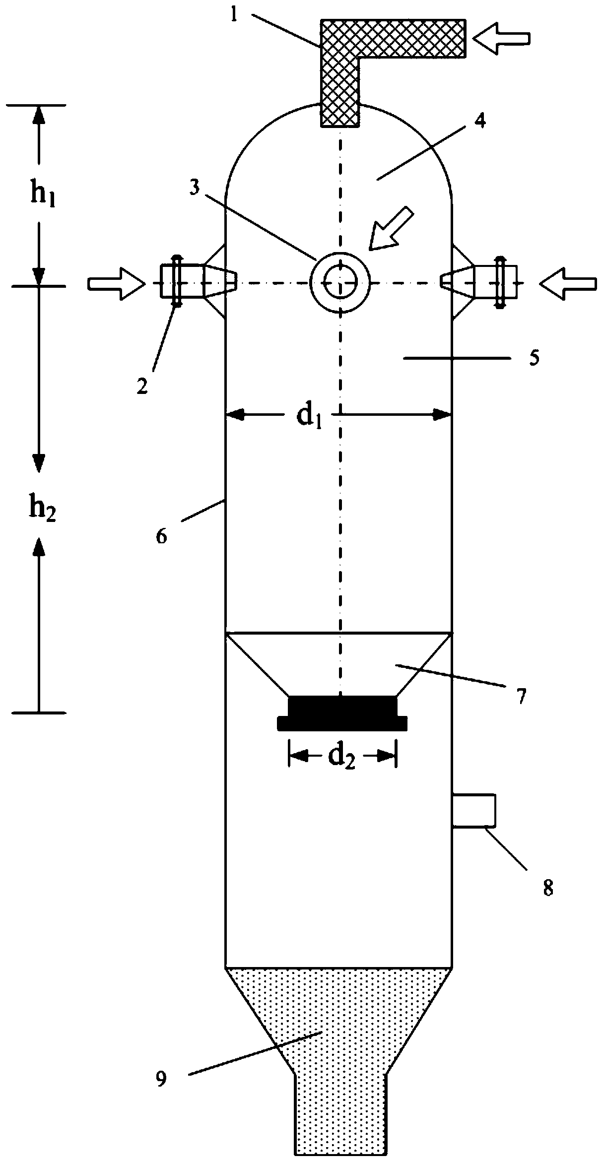 A gasification method for co-feeding residual oil, dry powder and coal-water slurry