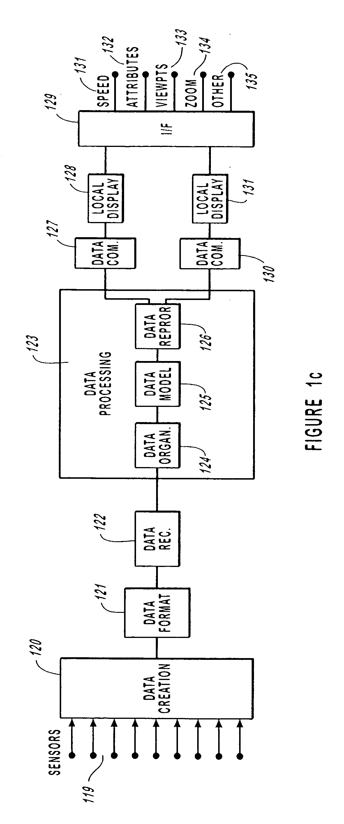 Method and apparatus for monitoring dynamic cardiovascular function using n-dimensional representations of critical functions