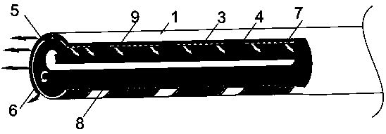 Perfusion catheter