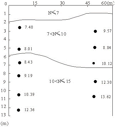 Method for determining mechanical parameters of stratum via Rayleigh wave speed