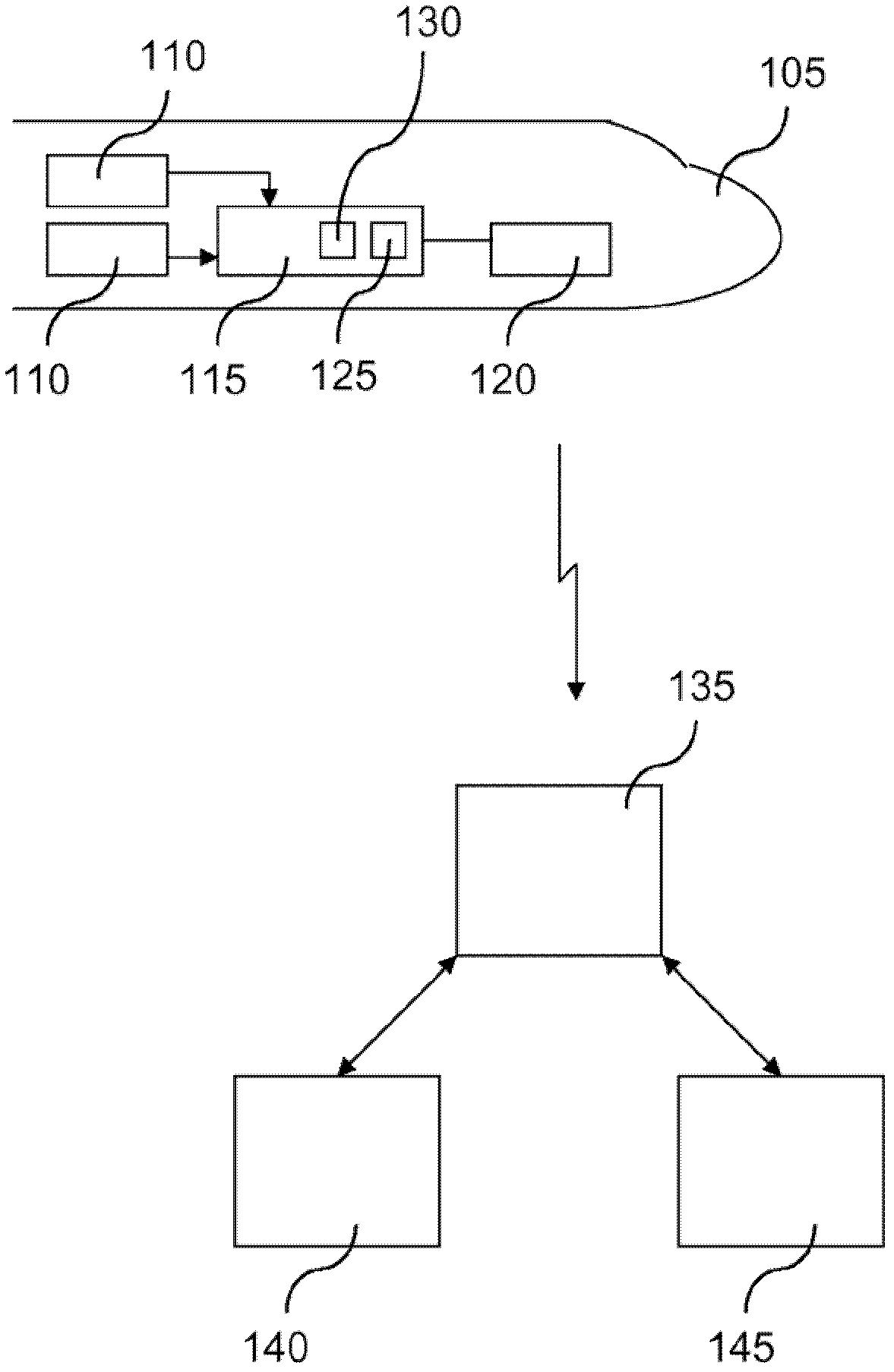 Method and device for processing faults
