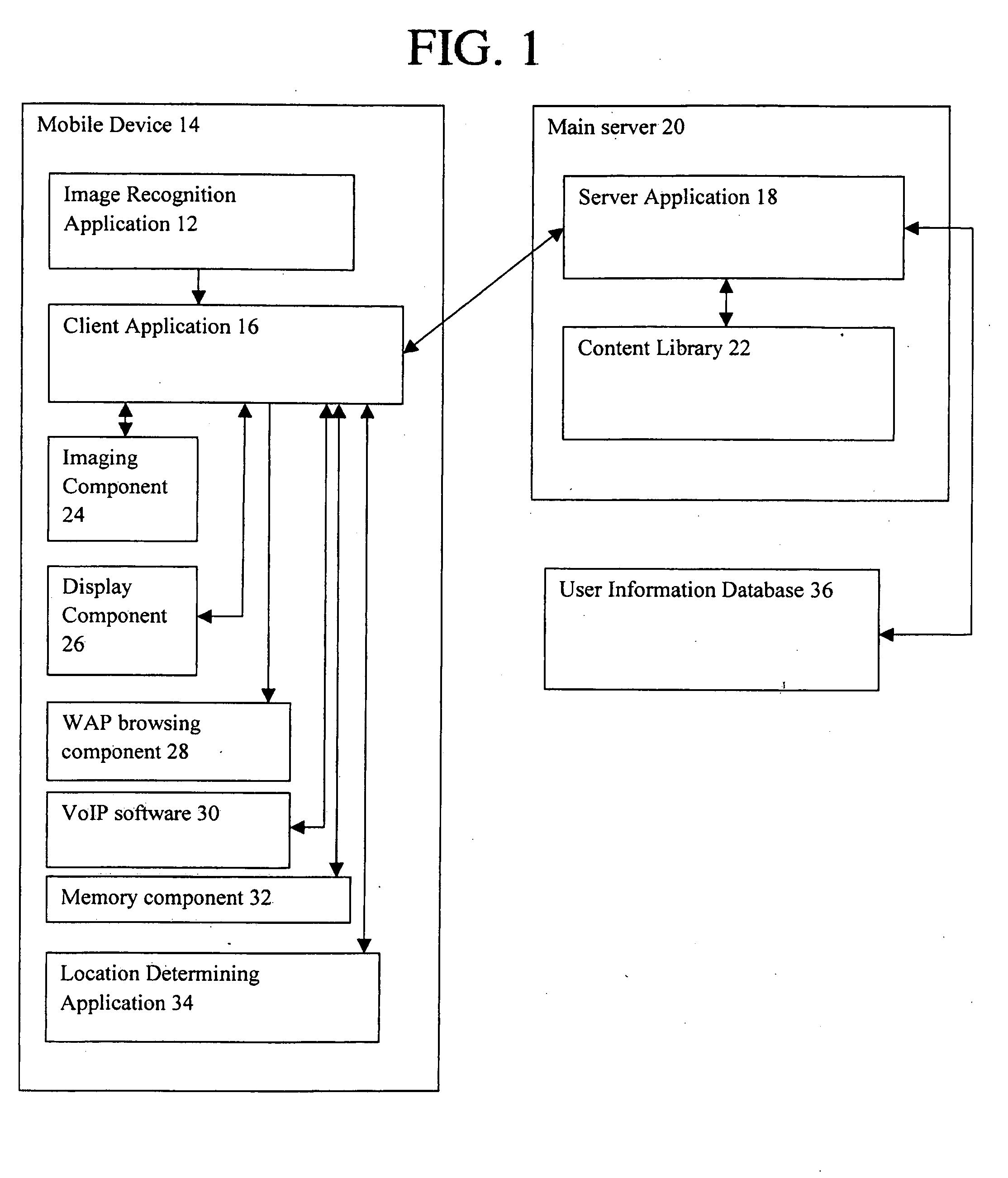 Augmented reality method and system using logo recognition, wireless application protocol browsing and voice over internet protocol technology