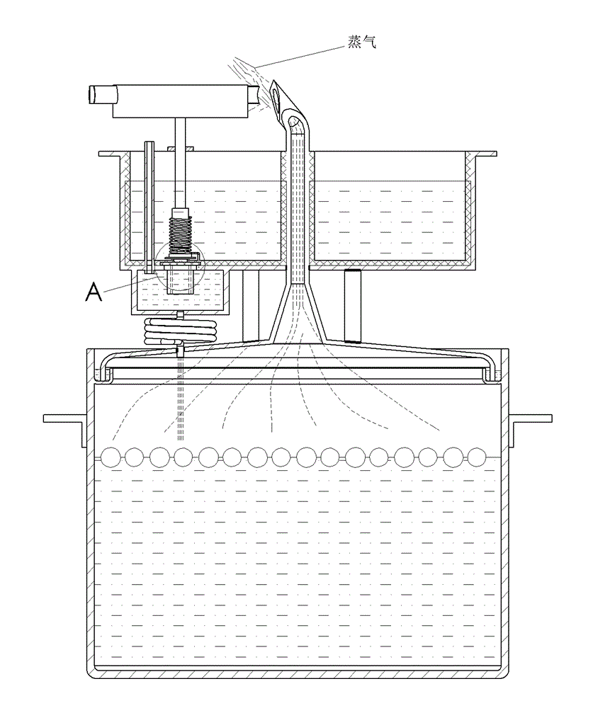 Application method of automatic fractionated water charging device driven by steam turbine